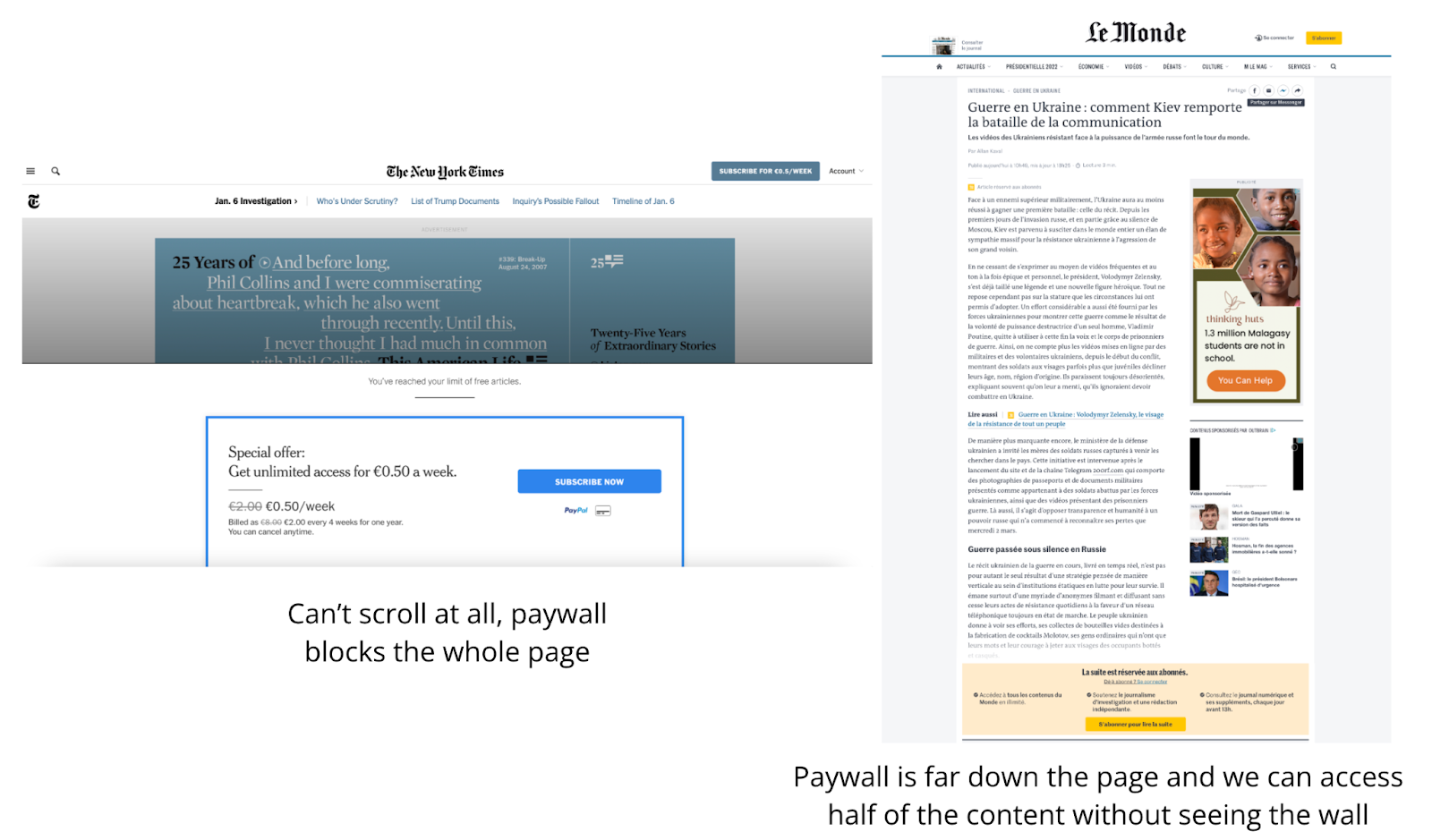 KPIs for conversion